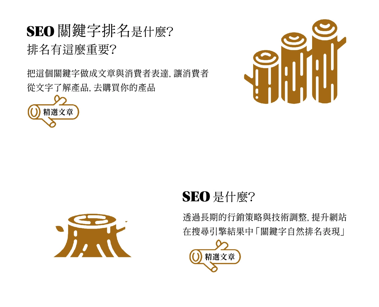 SEO關鍵字介紹