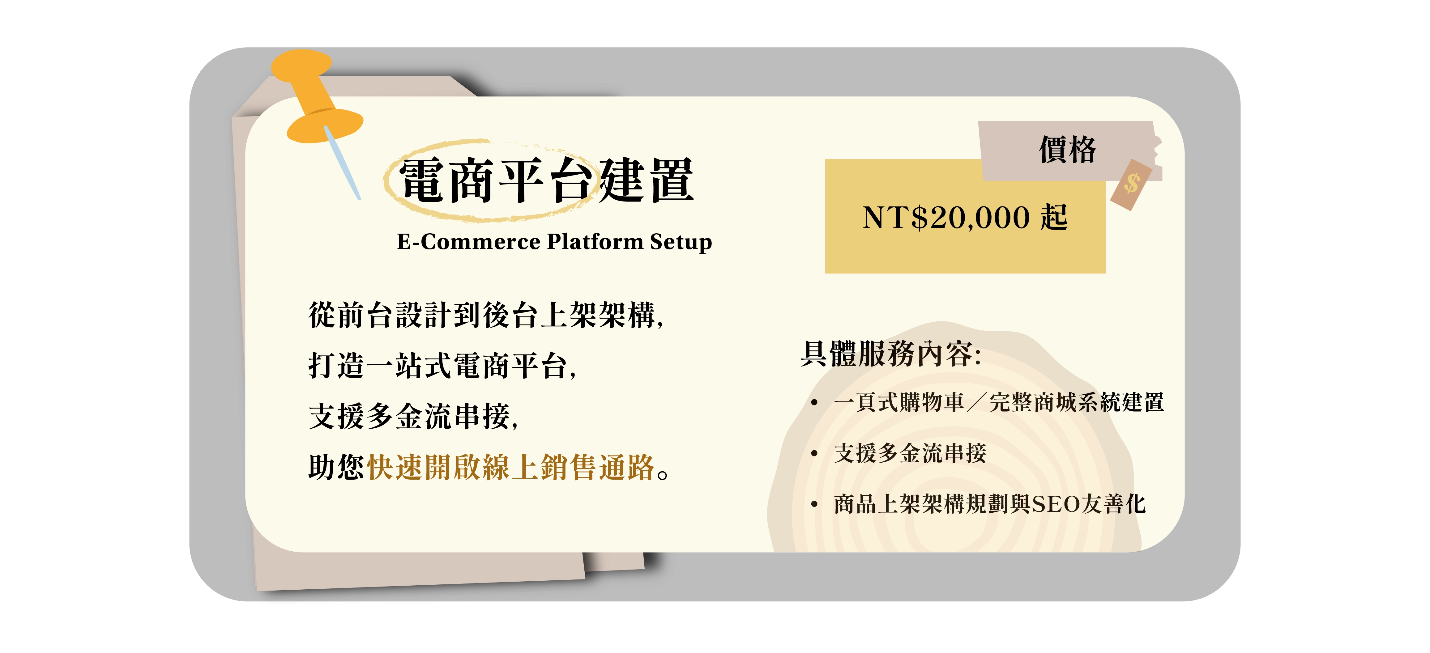 品牌網路行銷健檢