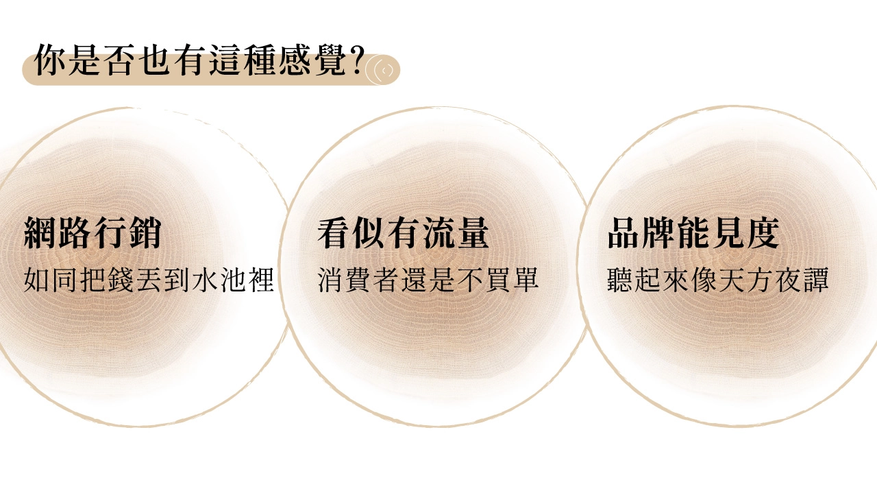 富汎詢問消費者