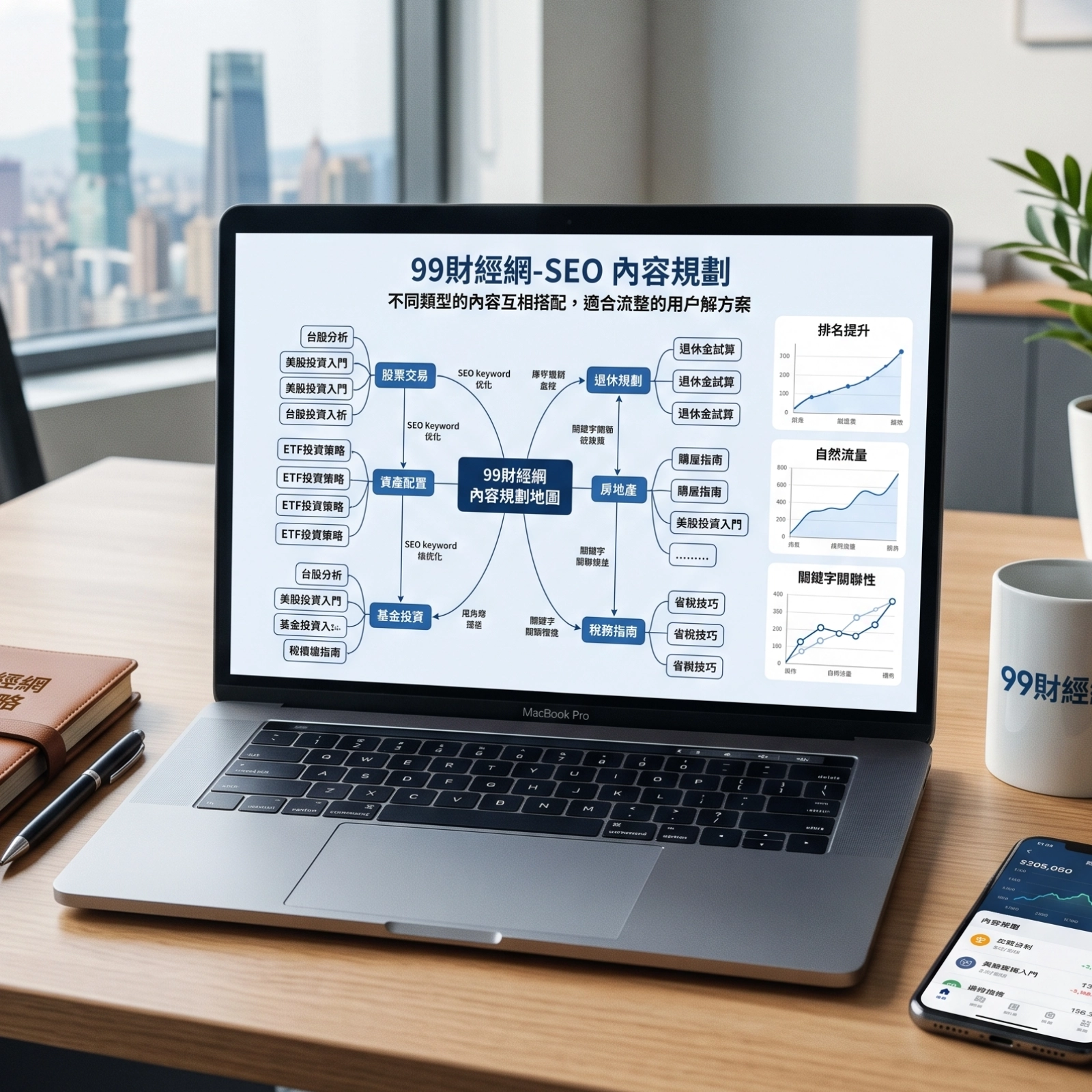 SEO 內容規劃