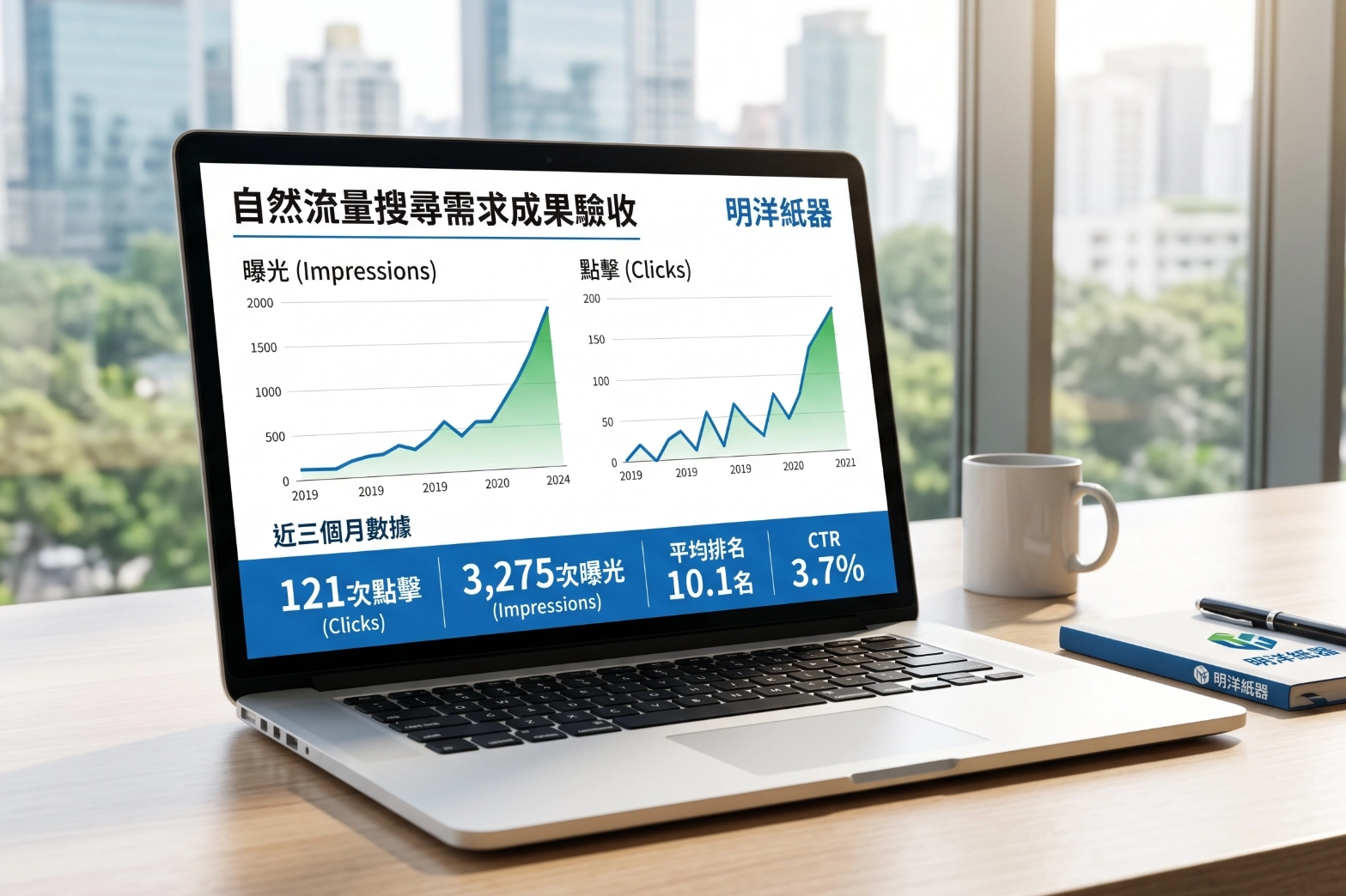 成果驗收（一）自然流量
