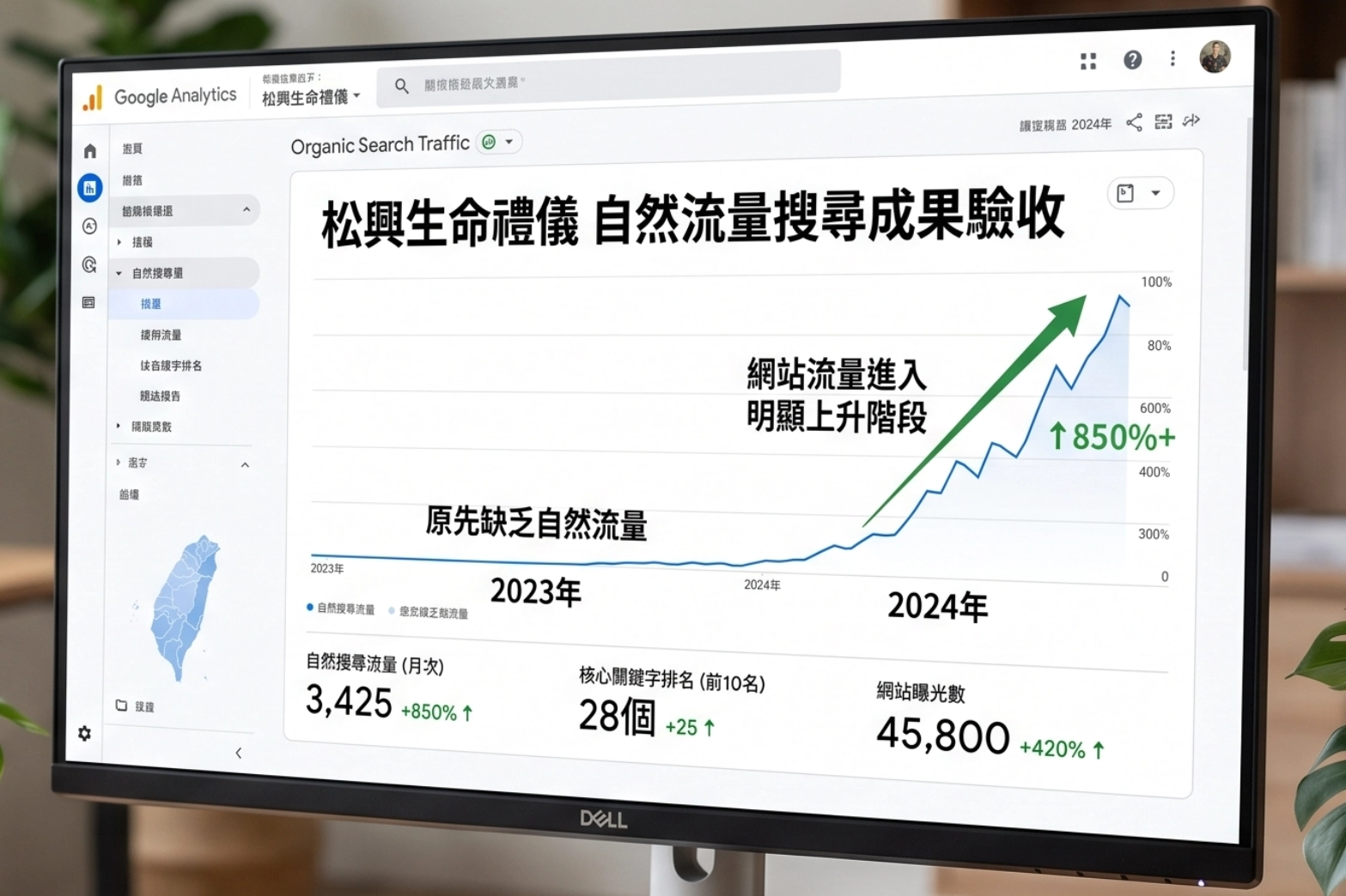 自然流量