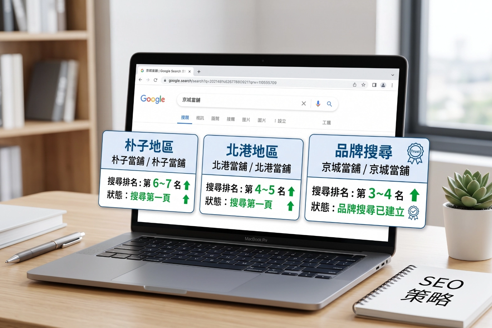 成果驗收（三）建立品牌信任