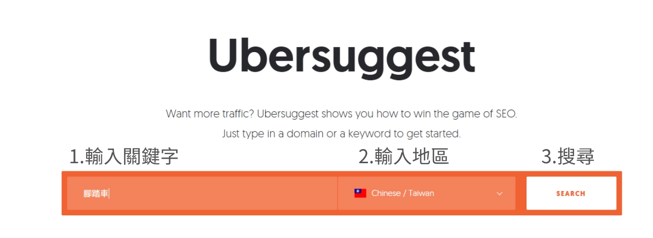 ubersuggest使用介紹