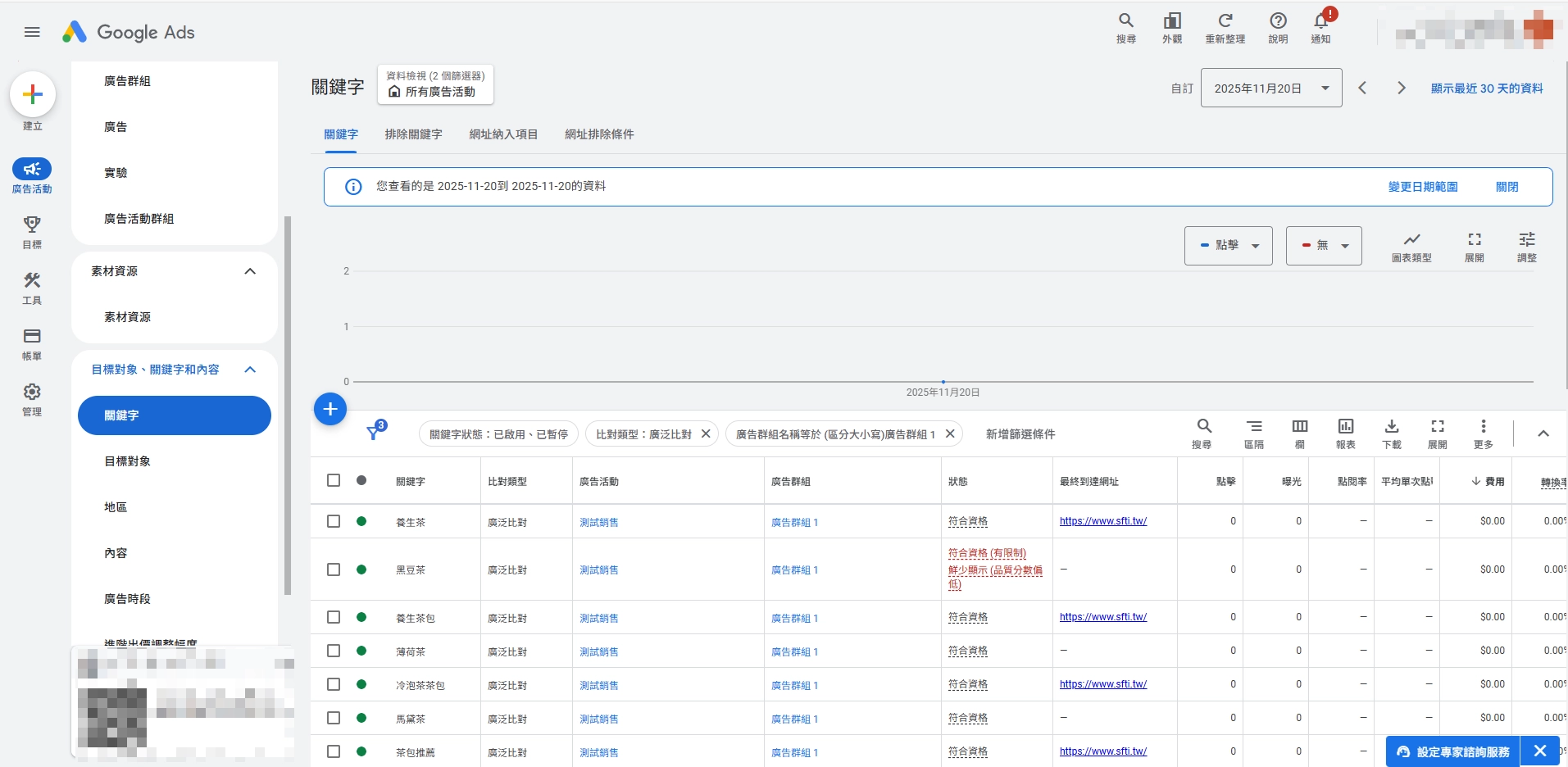 Google Ads 線上廣告平台的關鍵字推手