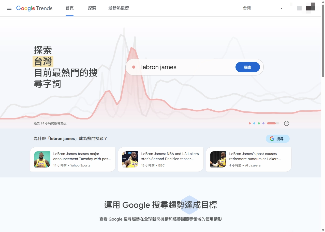 Google Trends 是什麼？