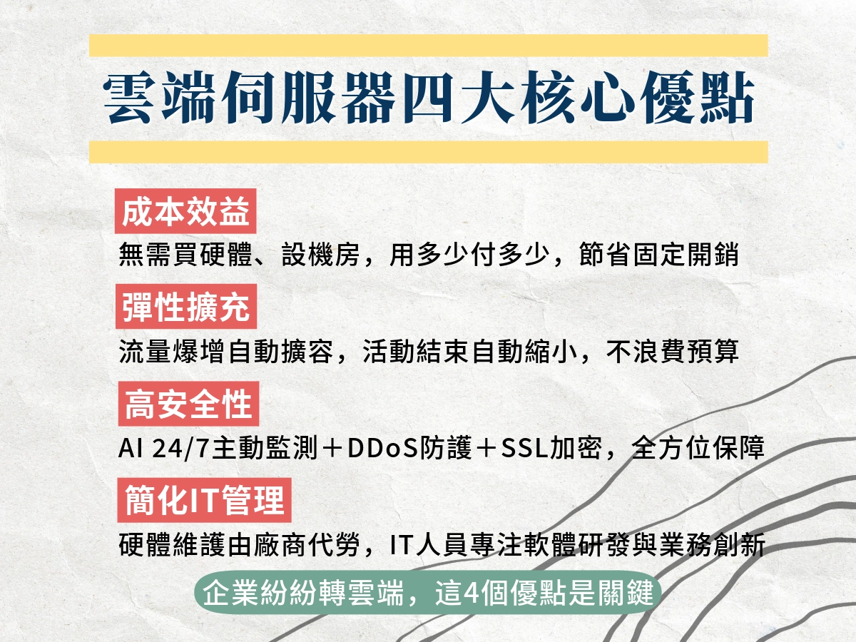 雲端伺服器四大核心優點整理