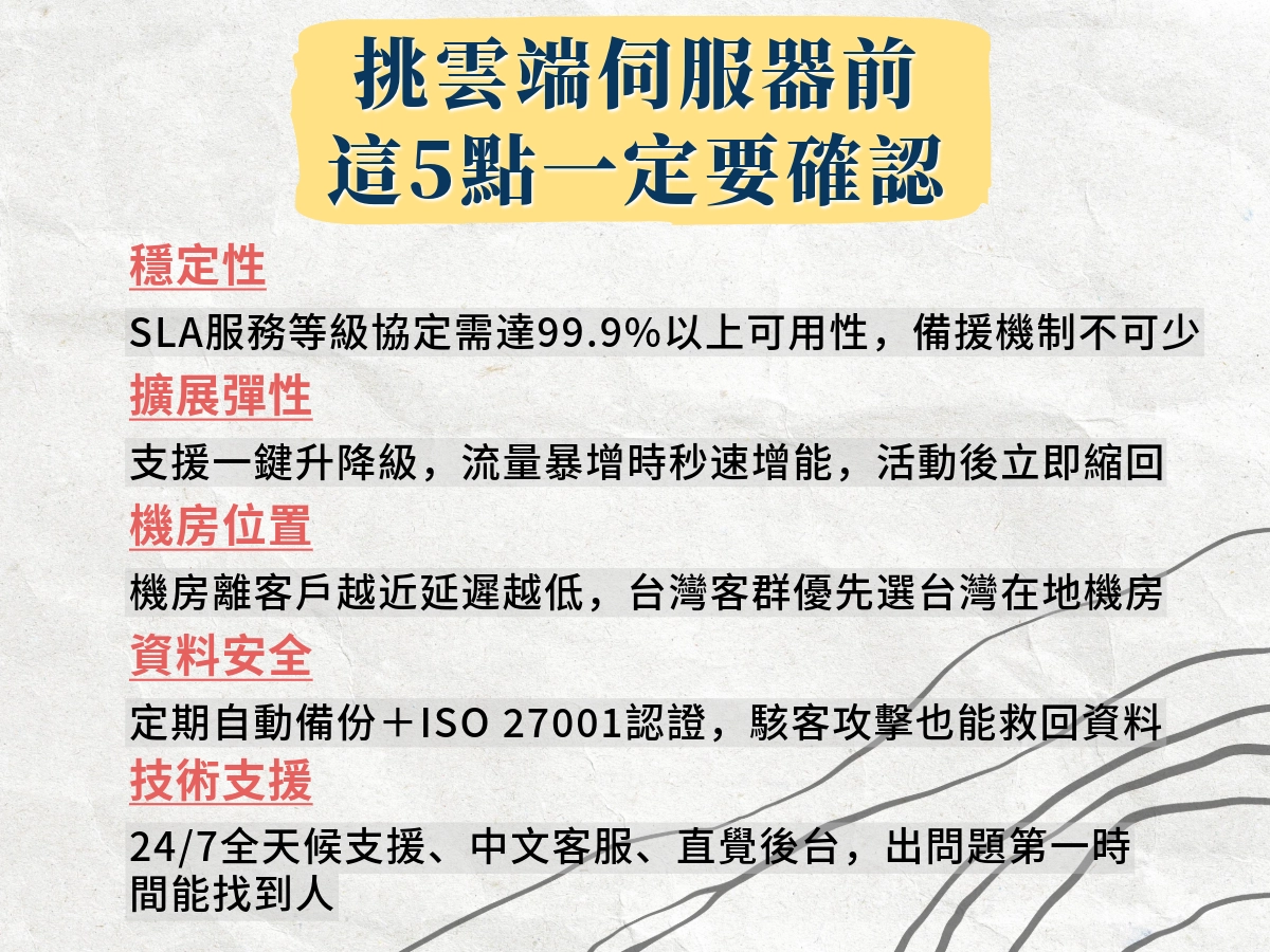 挑選雲端伺服器五大關鍵評估指標