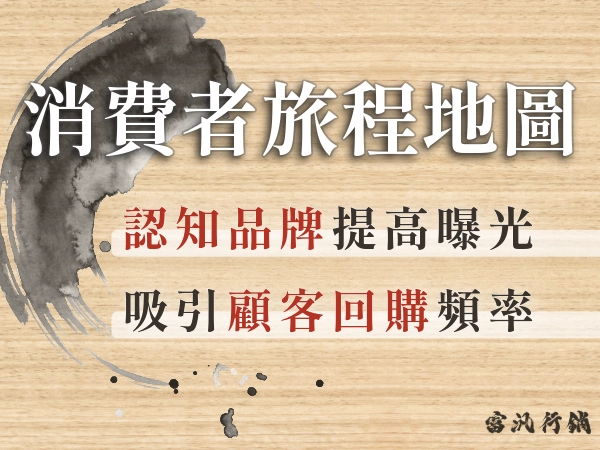 消費者旅程是什麼？消費者旅程地圖怎麼做？從認知到買單一篇全教給你