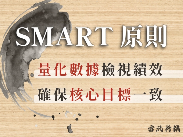 SMART原則是什麼？怎麼用SMART聰明的管理團隊？5大步驟提升團隊產能