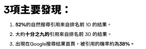 有研究顯示，AI搜尋引用的搜尋頁面前10名的比例佔52%。