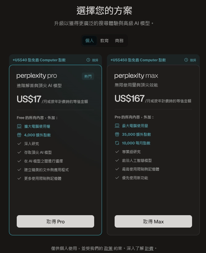 Perplexity價格