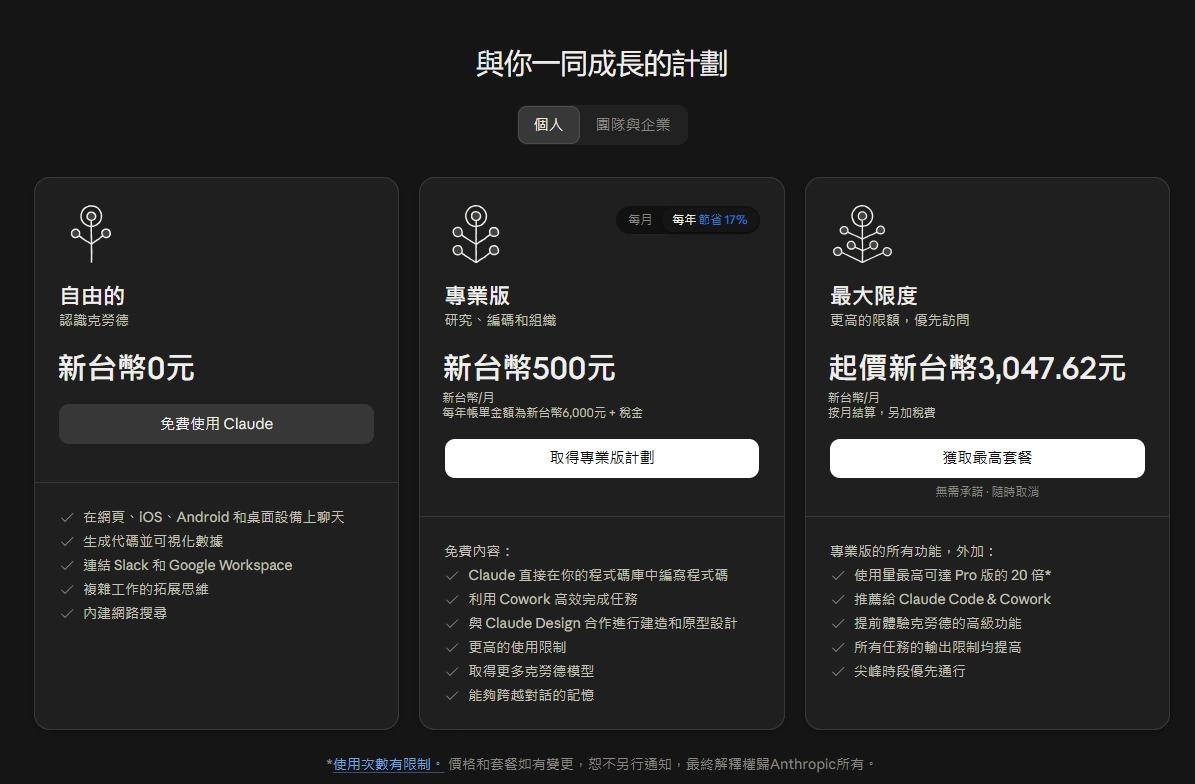 Claude價格