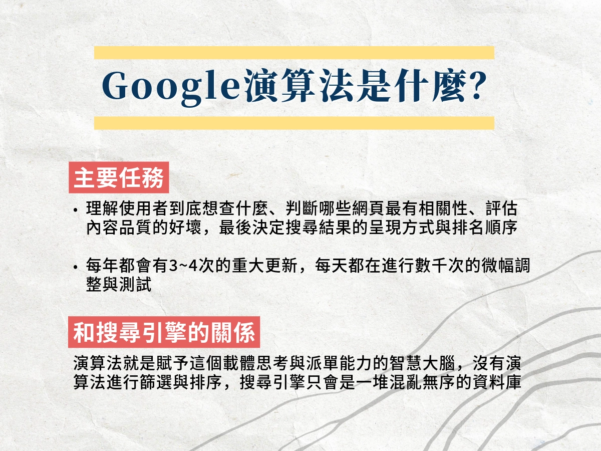 Google演算法是什麼