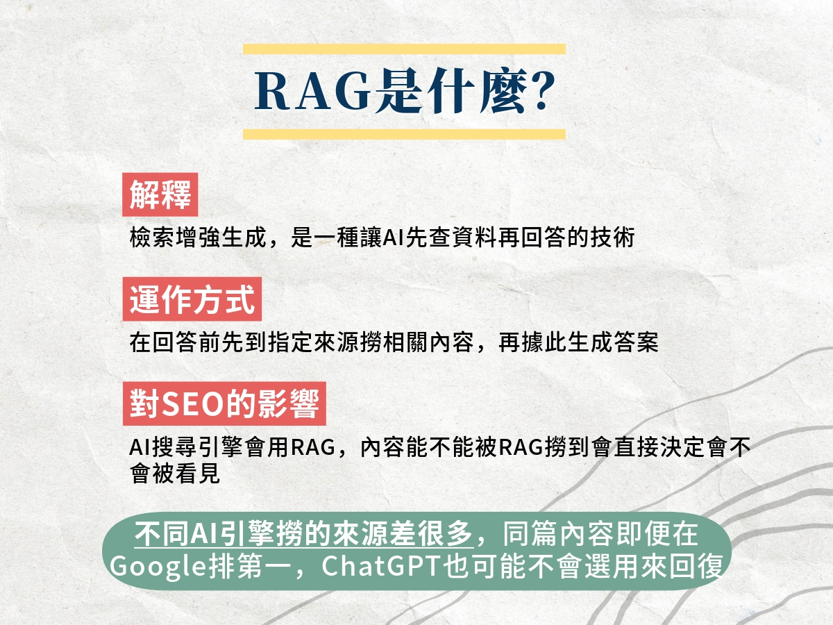 RAG是什麼