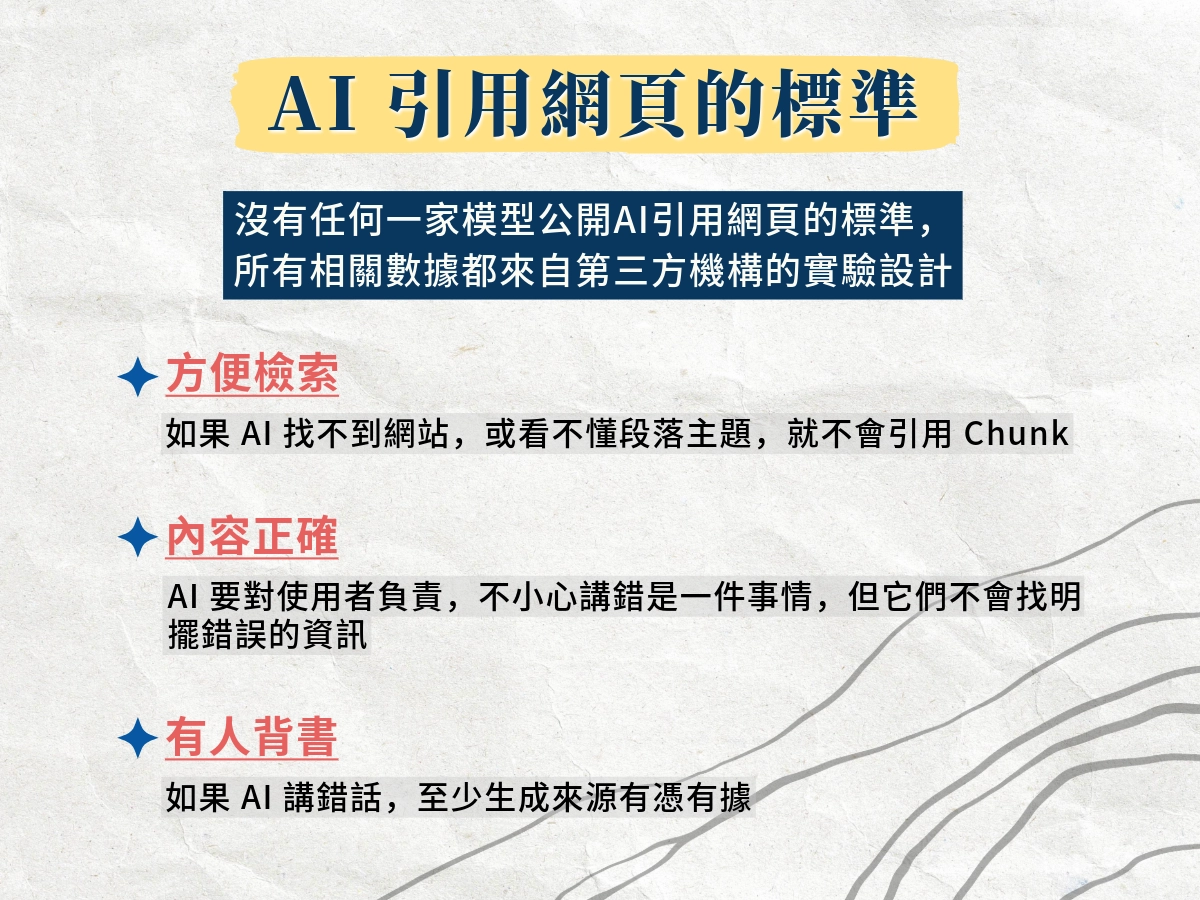 AI 引用網頁的標準